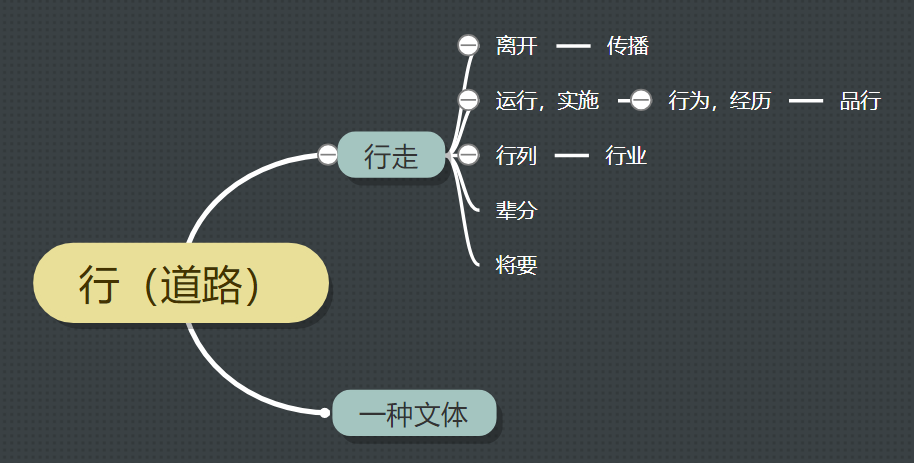 “砺”字在古汉语中的读音及释义解析