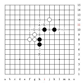 五子棋技巧图解「1」