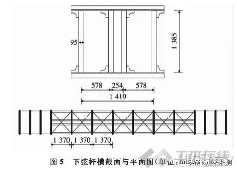 解构 | 这个世界第一成了结构力学的反面教材