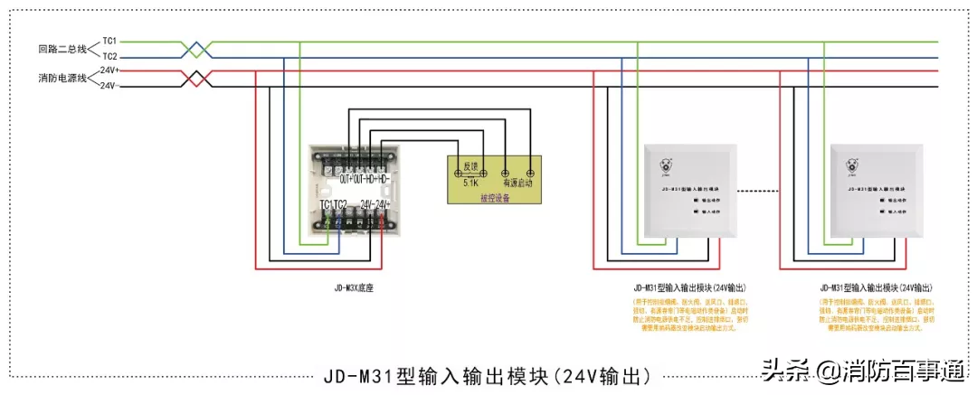 上海金盾5类火灾报警设备接线图