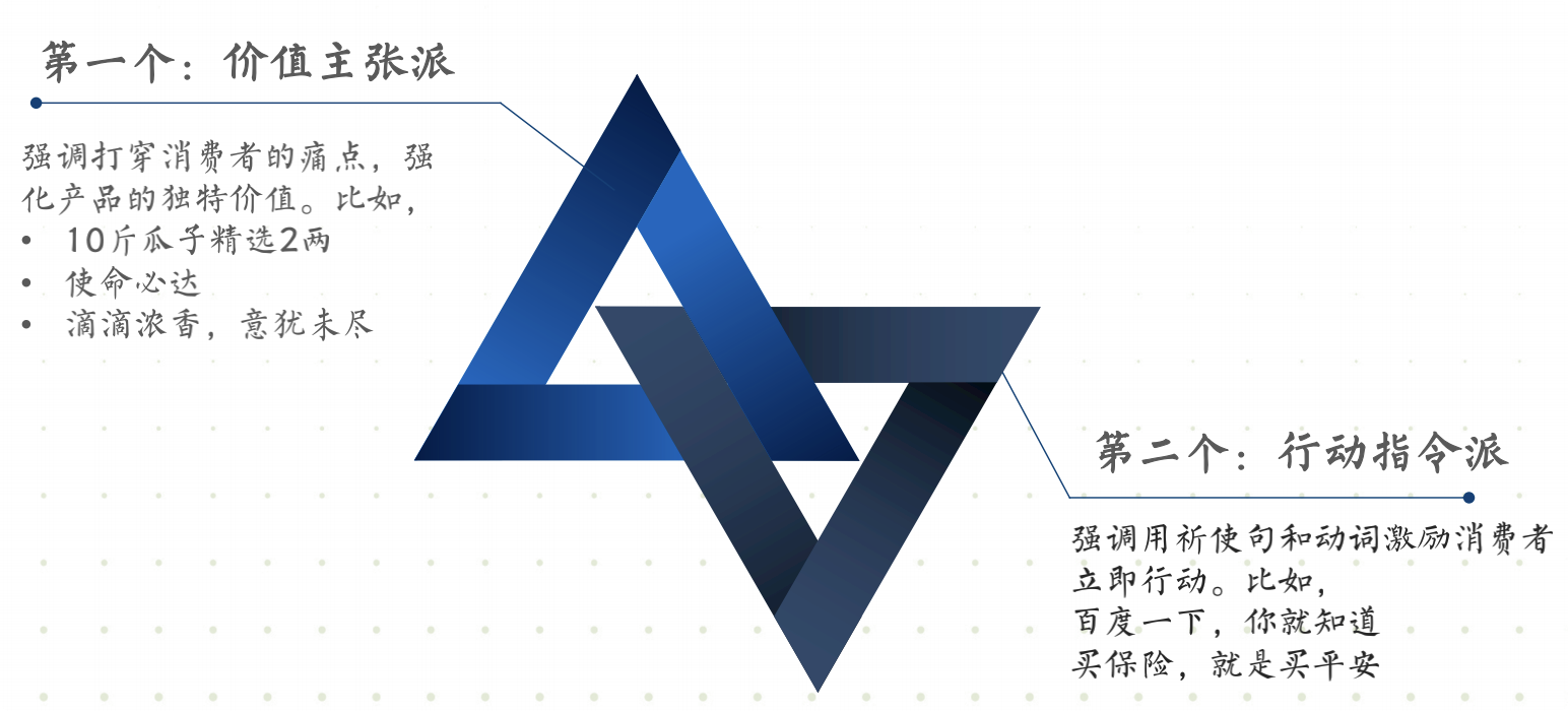 如何引爆裂变营销，实现疯传的6大原则