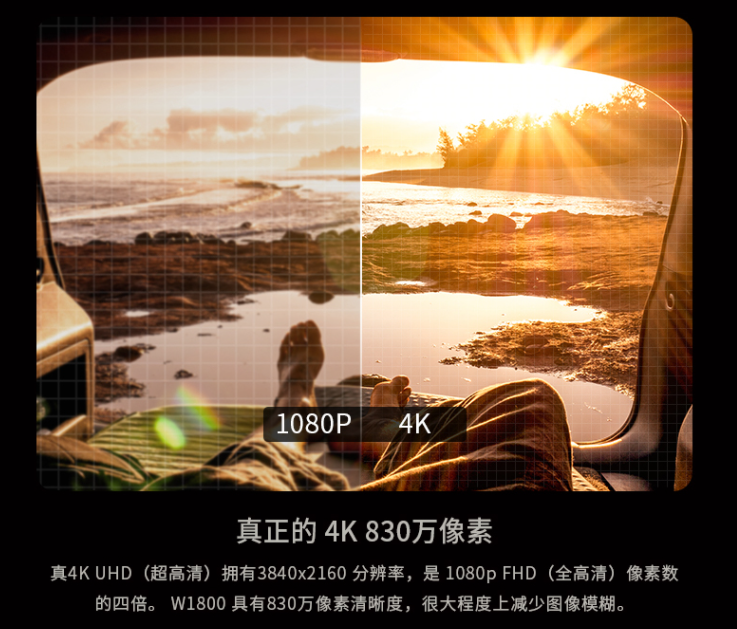瑜亮之争，优派PX701-4K Pro和明基W1800谁的表现更出色？
