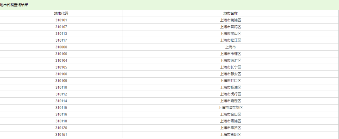 第二代身份证,第二代身份证什么时候开始换发