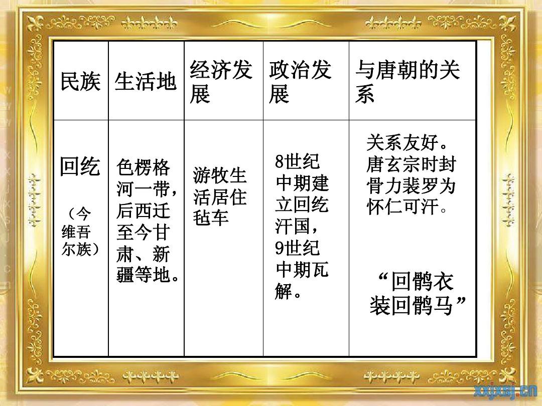 唐朝首次将蒙古高原纳入中国版图？然而唐朝并未在漠北驻扎军队