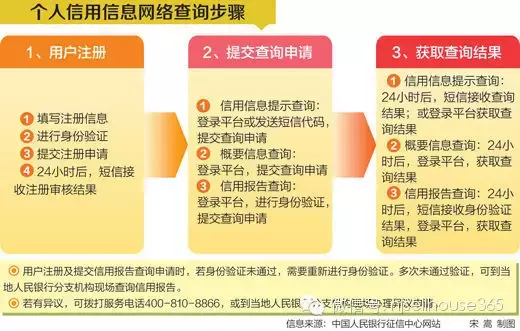 房贷利率最高上浮15%！在江宁买房成本要降了…