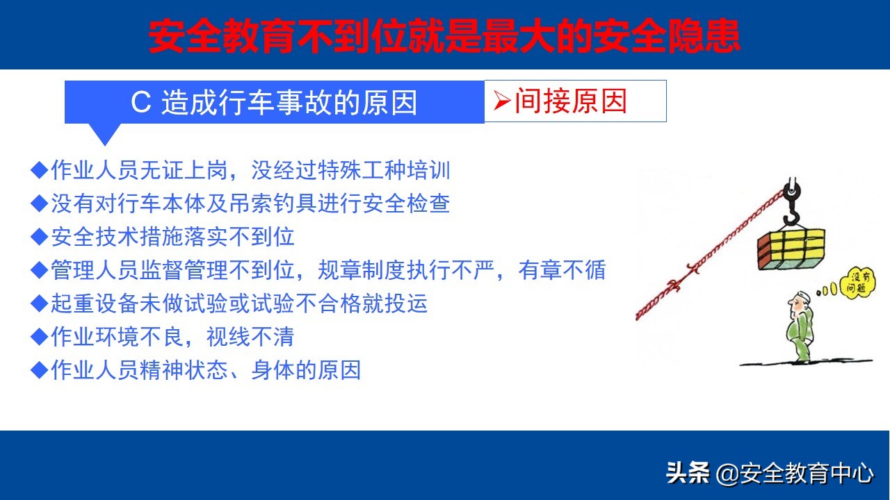 电动梁式起重机（行车）安全操作培训