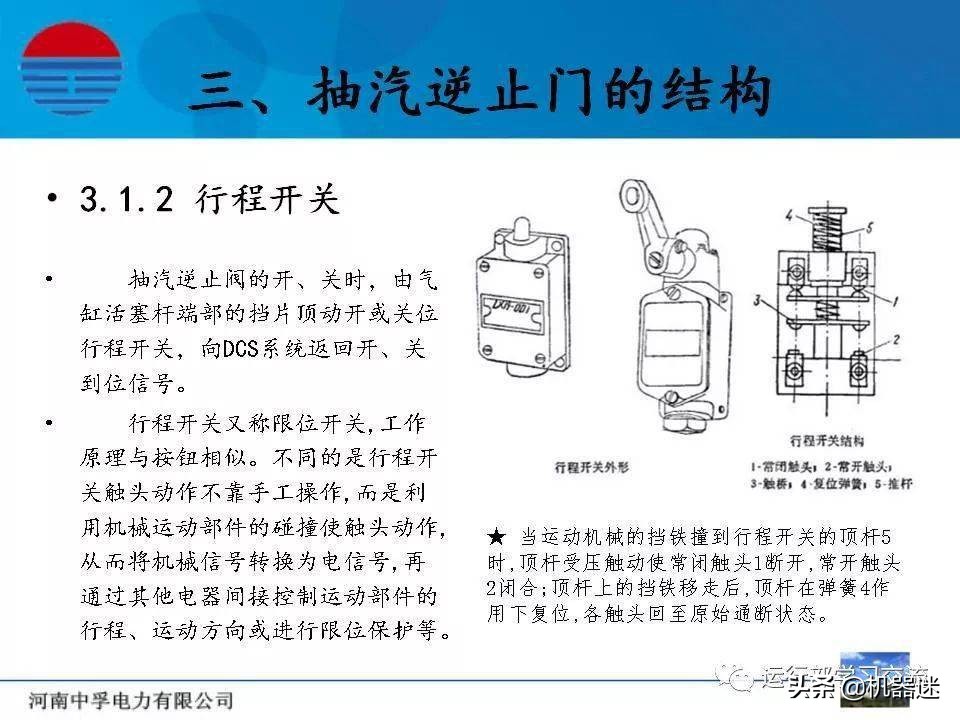 汽轮机抽汽逆止门的那些事~（大汇总）