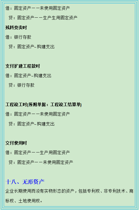 收藏版！房地产会计分录，附100笔房地产会计核算案例解析