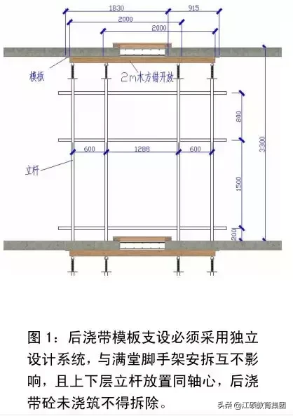 土建、安装工程施工质量标准化图册，收藏有用哦