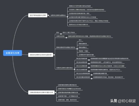 2019天津外国语大学日语语言文学考研经验帖