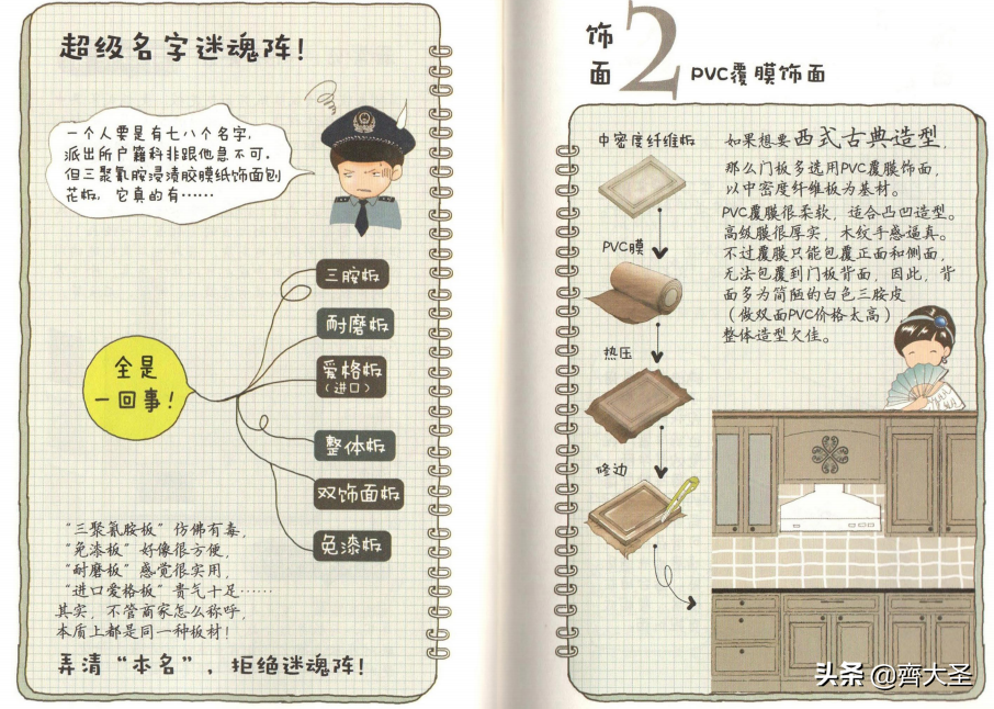看了朋友的全屋定制报价单，我一口气写下七千字超全面避坑攻略