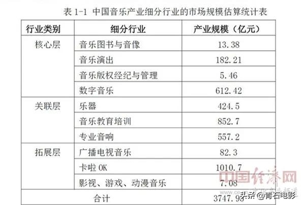 甄嬛传片尾曲歌词(从国产剧配乐的40年来看，《清平乐》离爆或许只差一首主题曲)