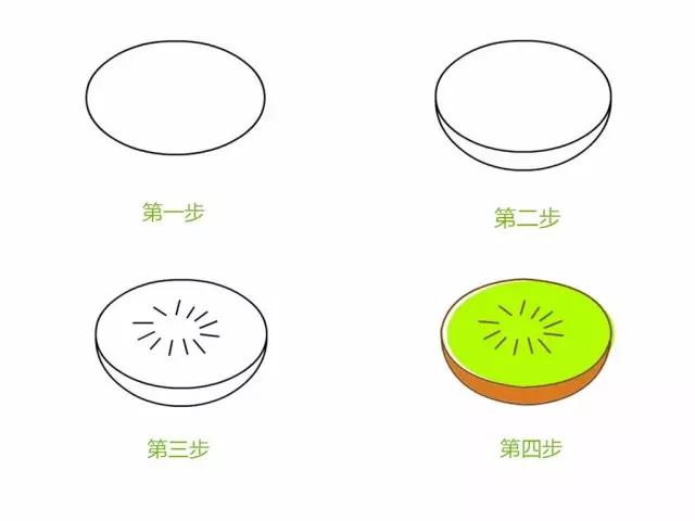 简笔画之如何画西瓜(简笔画 | 儿童水果简笔画教程大全,一看就会,建议