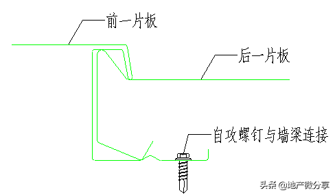 高清版钢结构各个构件和做法，早晚用得到哦！