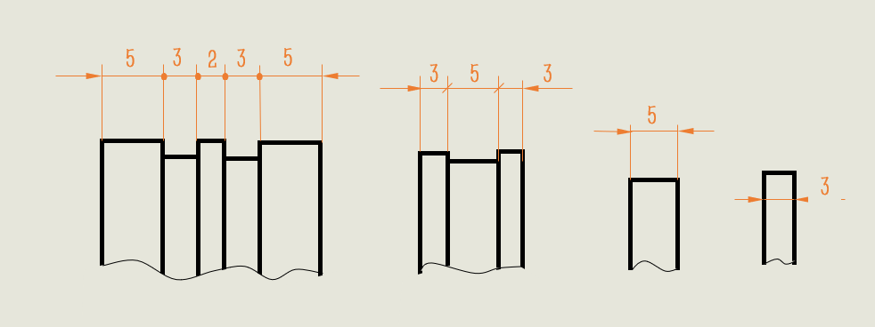 对称图形的标注方法对称图形的标注方法五,简化注法(1)退刀槽退刀槽(2