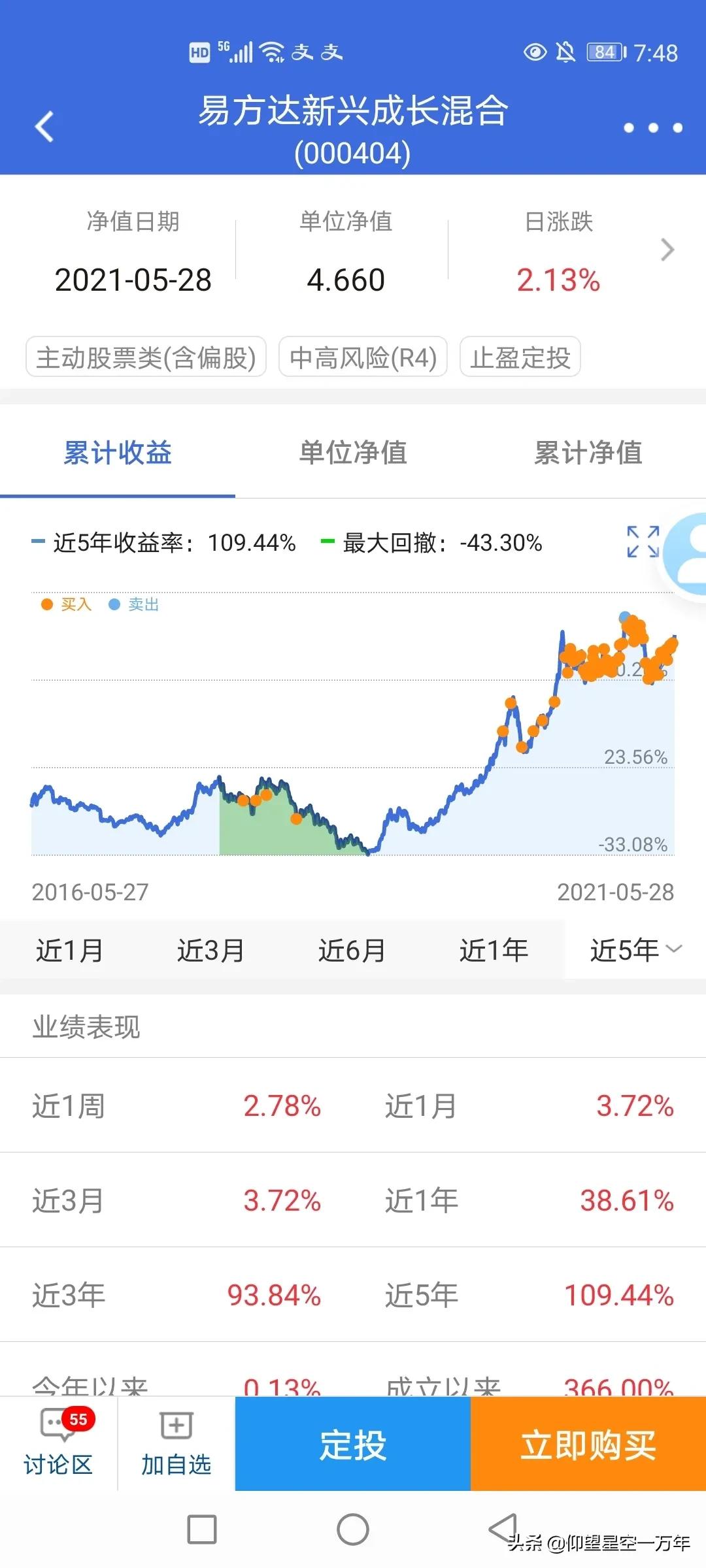 基金案例分析（基金案例分析报告）