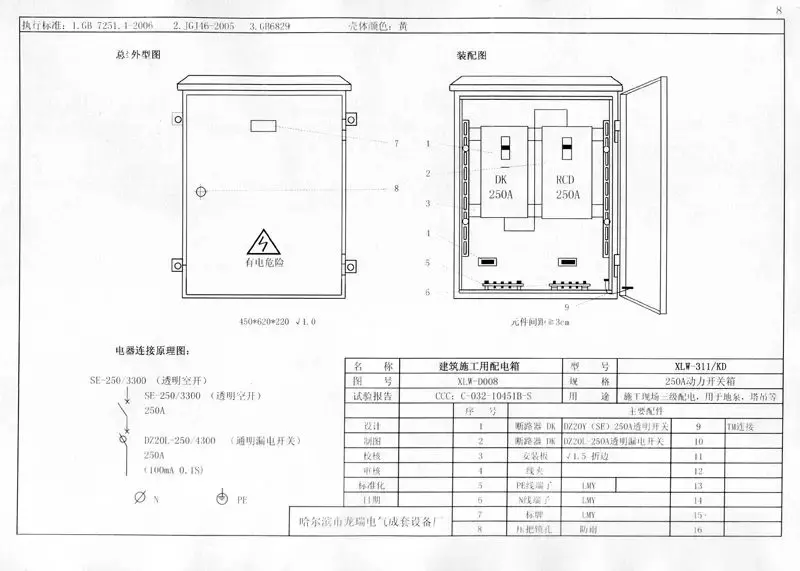 最全施工现场临时用电配电箱（柜）标准化配置图集！