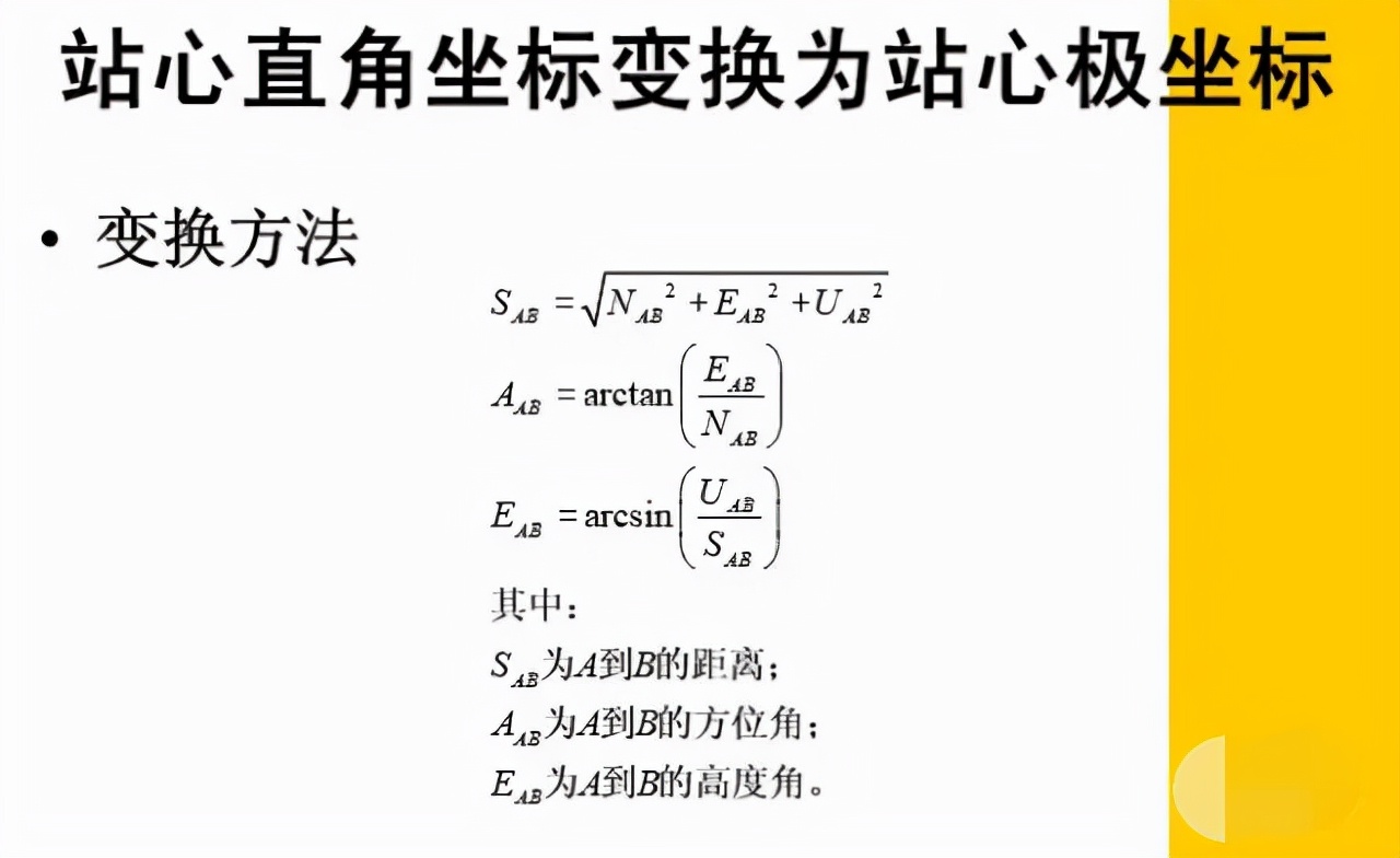 收藏丨你一定要知道的坐标转(zhuan)换计算方(fang)法(fa)