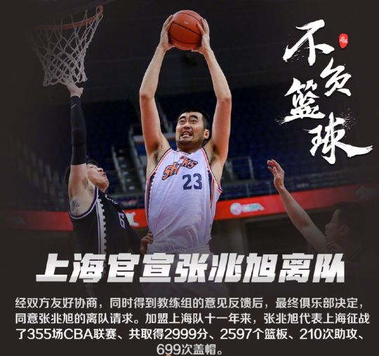 郑毅为什么不打cba(准备吃瓜！CBA选秀状元大冷门，土豪队核心离队，郑毅事件新进展)