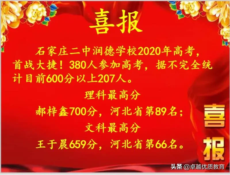 石家庄高考成绩已出，哪所高中更强？