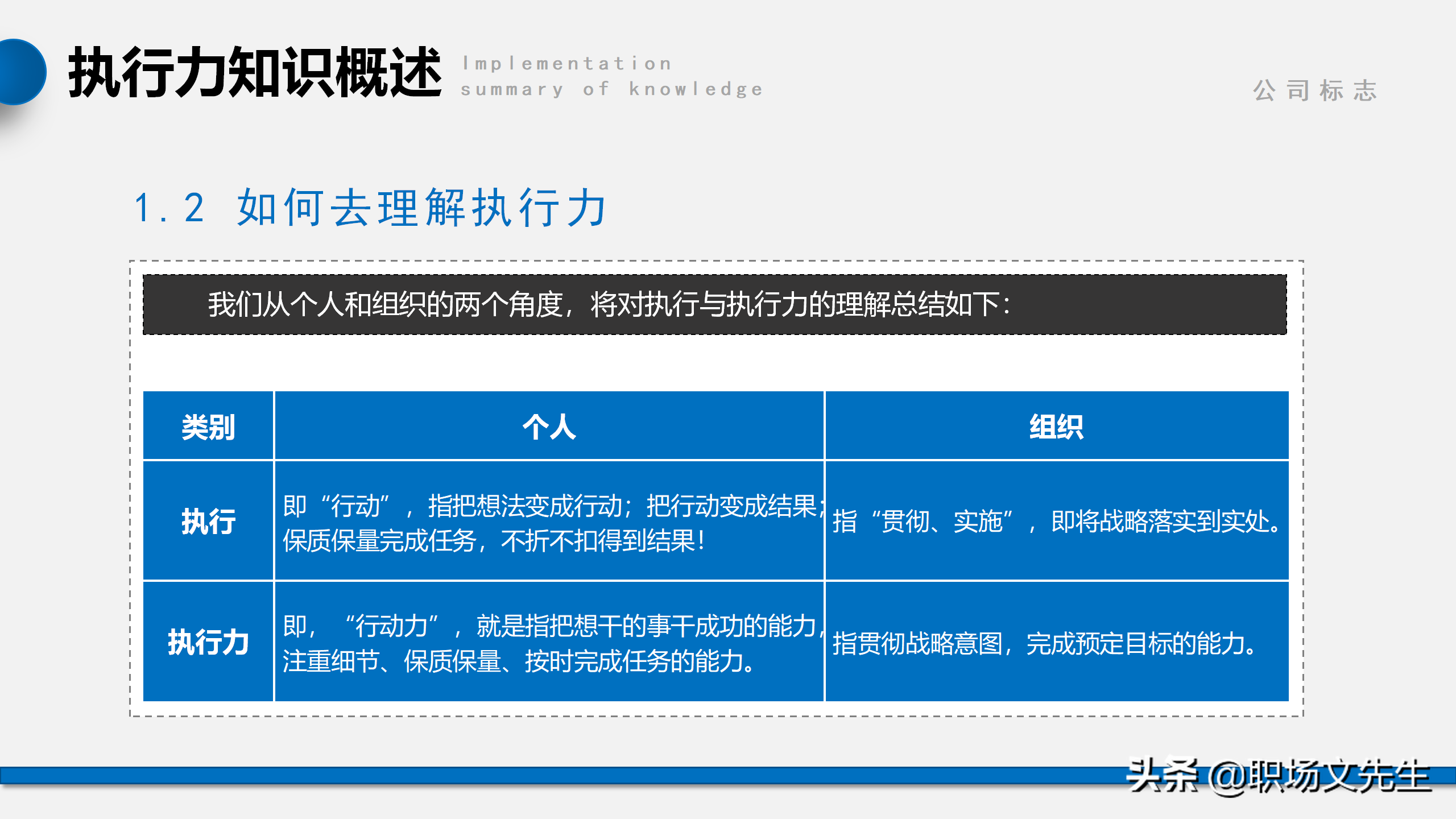 我们是靠结果生存，而不是靠理由，56页企业管理培训执行力课件