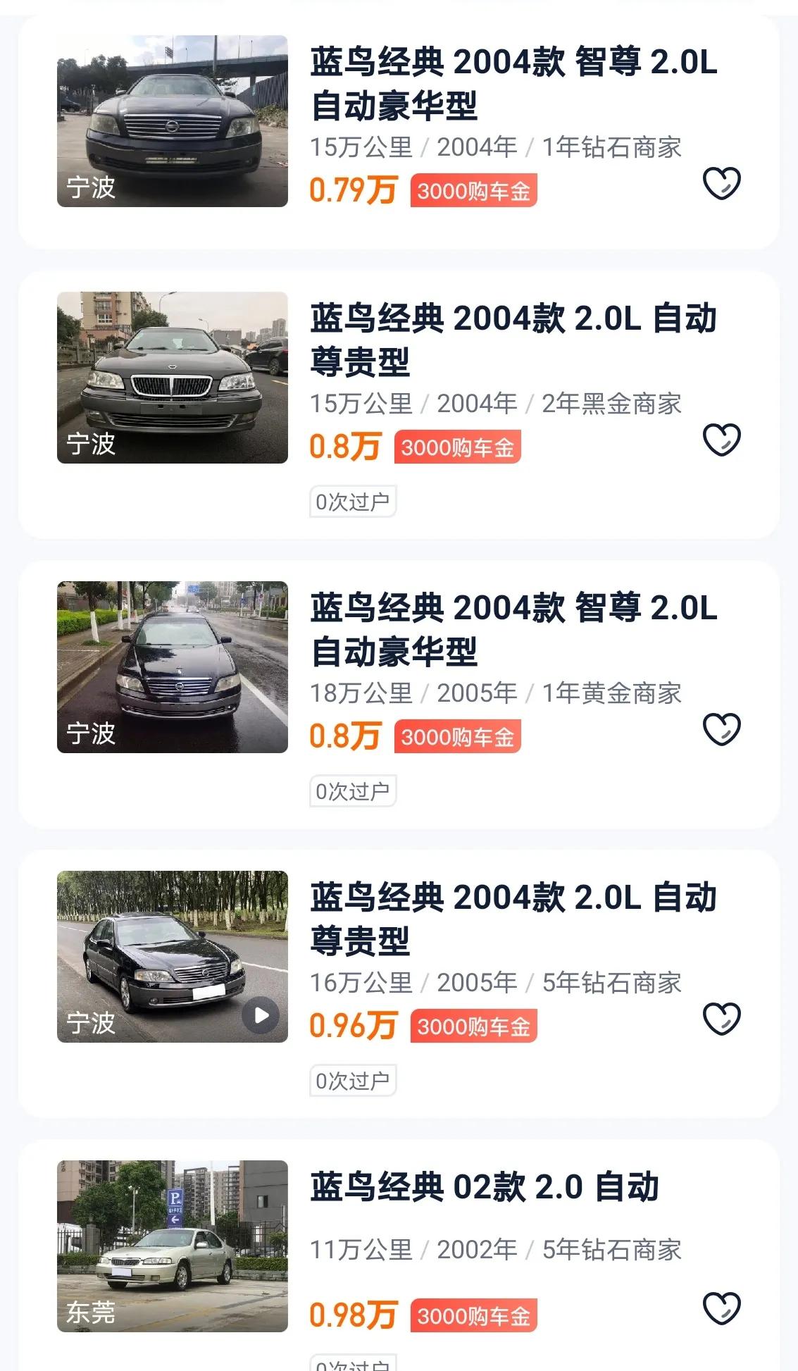 一万元预算下的花冠汽车选购指南
