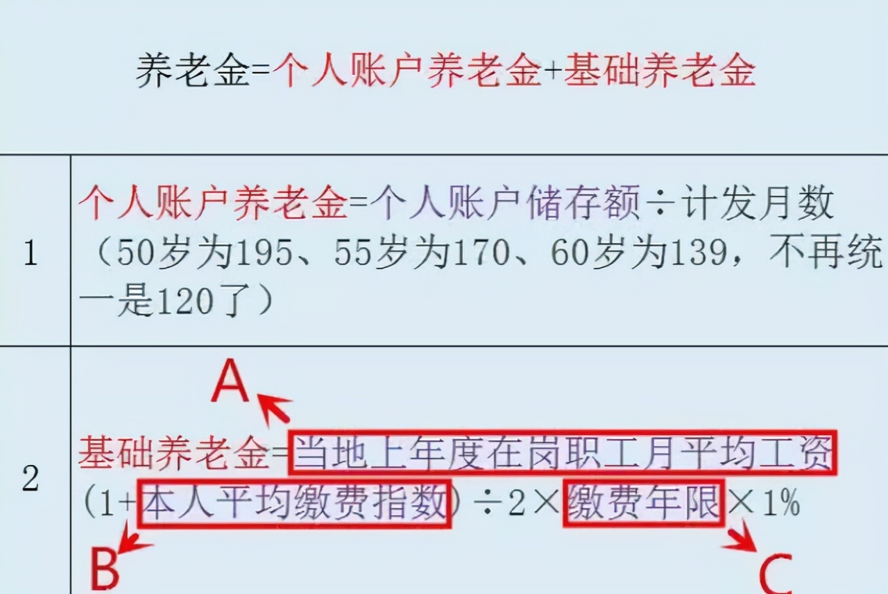 按100%标准缴纳15年社保，个人账户余额10万元，退休能领多少？