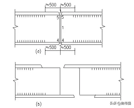 钢结构构件常用施工连接方式