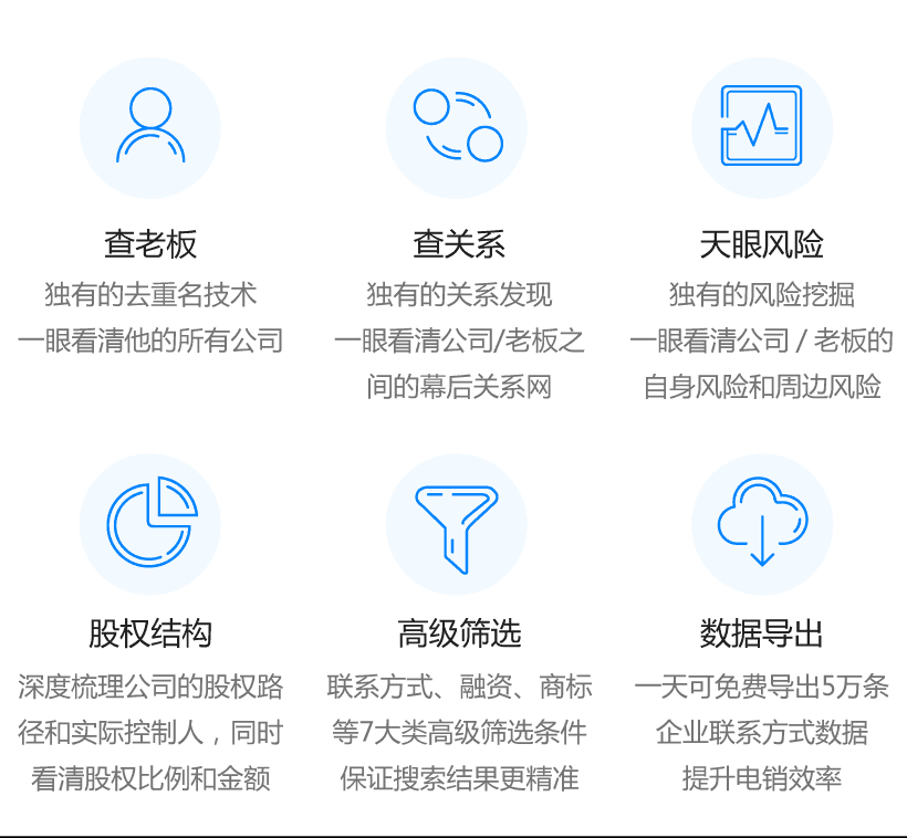 天眼查企查查们“中立”外衣下，那些隐秘的大生意