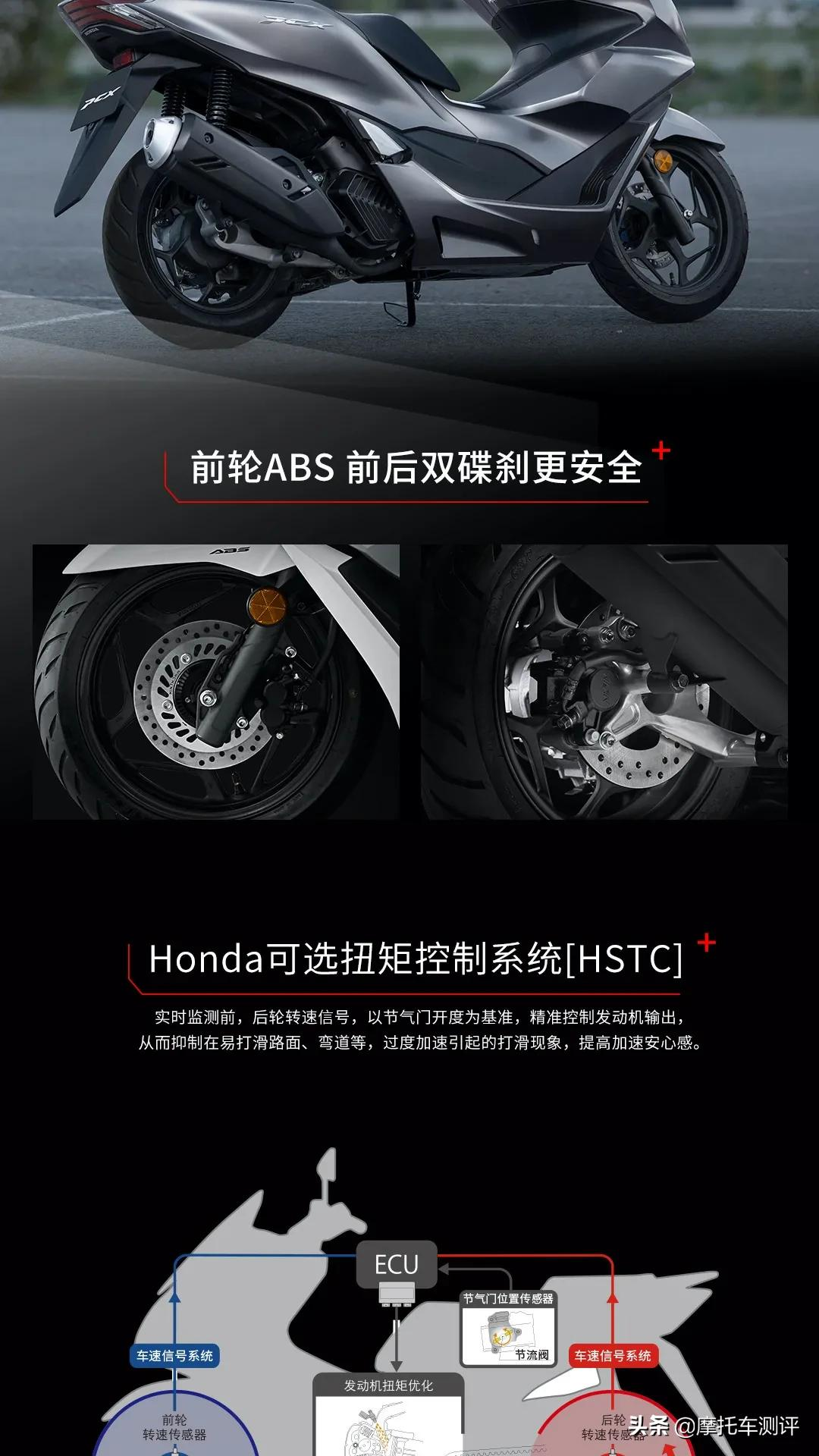 本田国内发布New PCX，ABS加碟刹，价格未公布