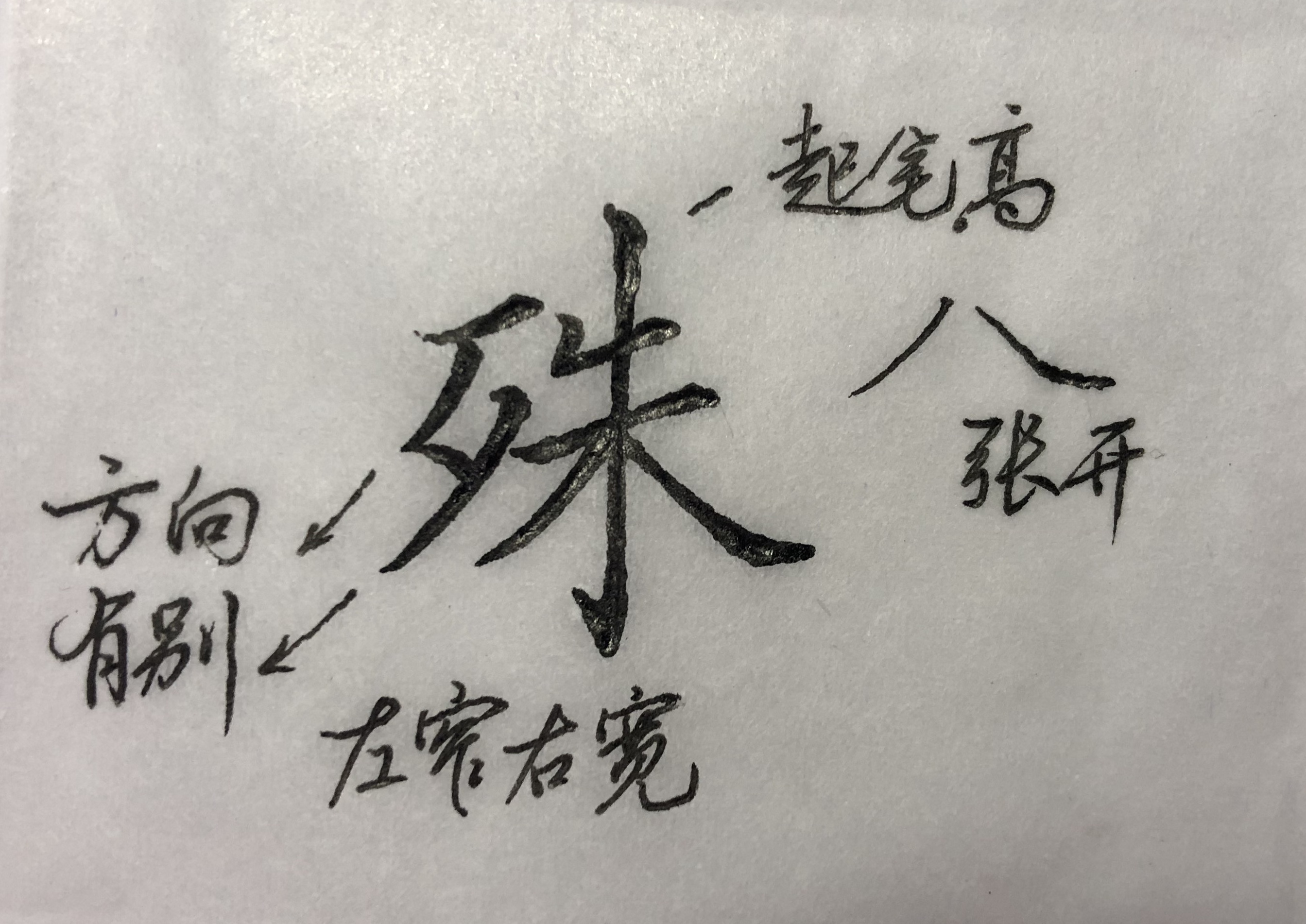 最难写汉字的繁体字（乐、贱、尊、礼，这些难写的楷书繁体字）