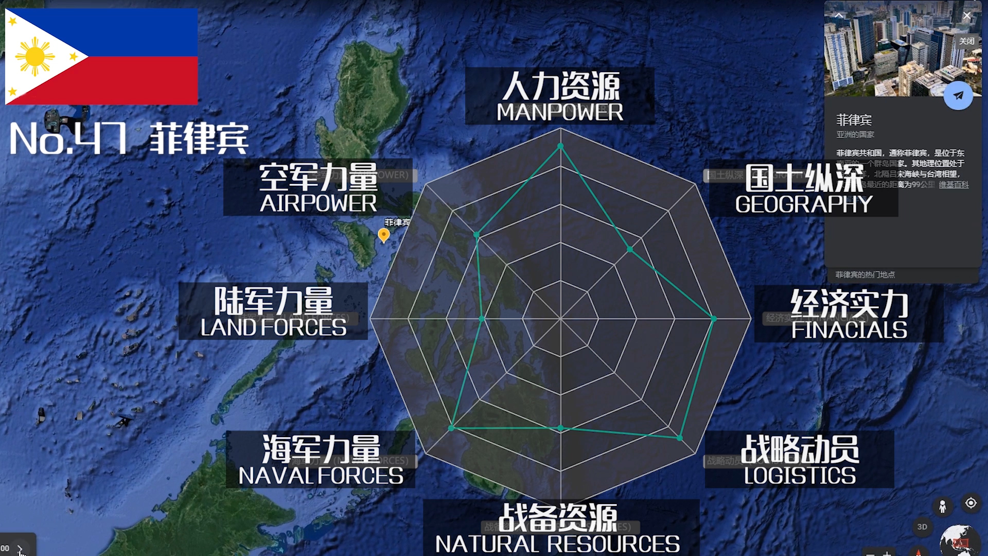 世界军事排名前三十名（世界军事排名前三十名大学）-第53张图片-华展网