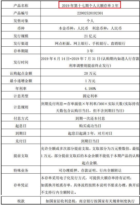 收益4.18% 南京银行2019年第十七期个人大额存单3年/5年大额存单