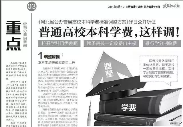 这些省份的大学学费又涨了！艺术生，学费加上生活费到底要多少？