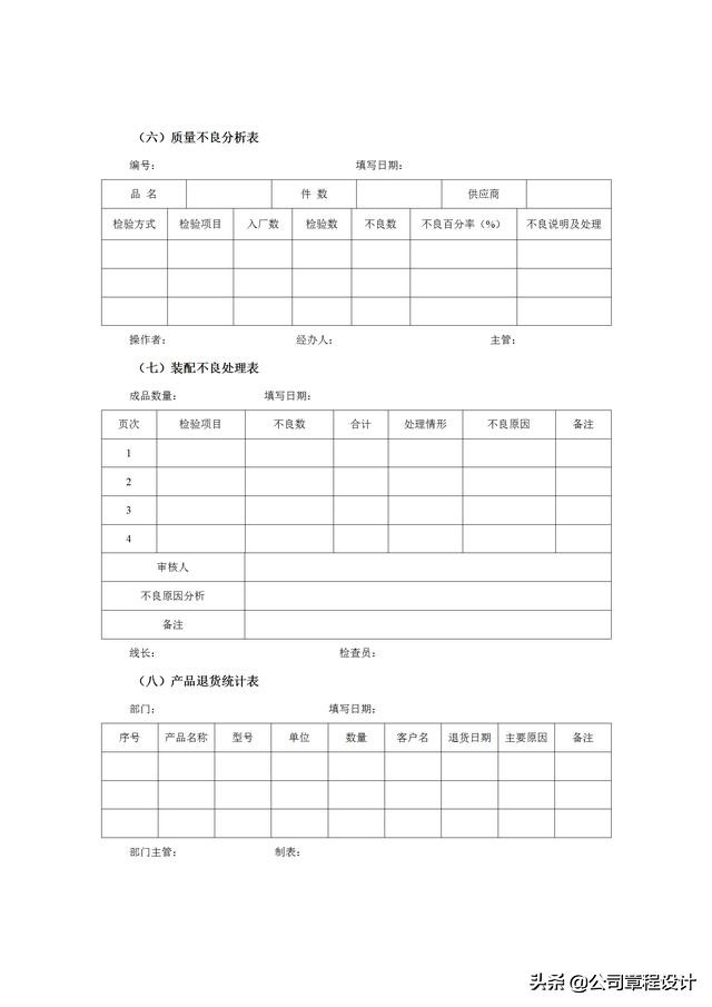 质量管理表格大全