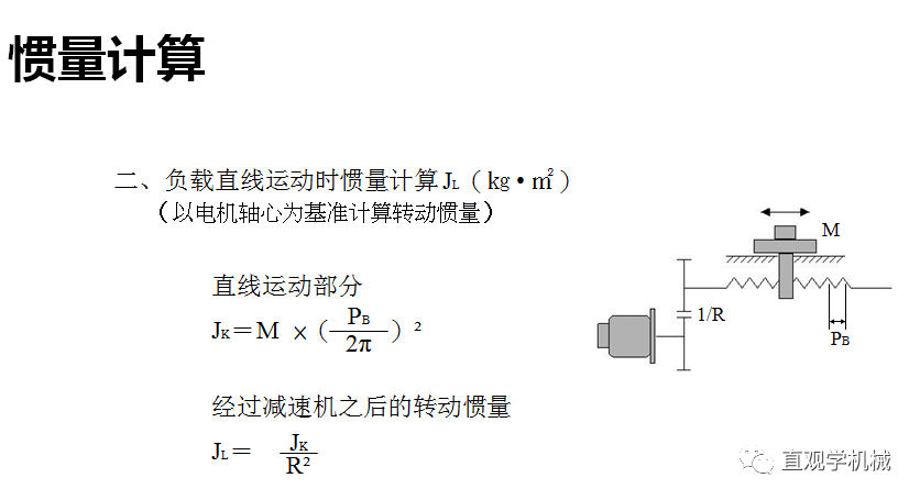 86页PPT，自动化非标设计各标准件选型知识