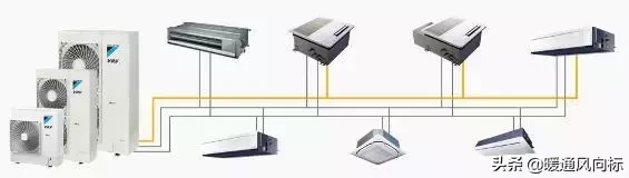 多联机空调系统的特点、技术、设计、常见故障及品牌分析