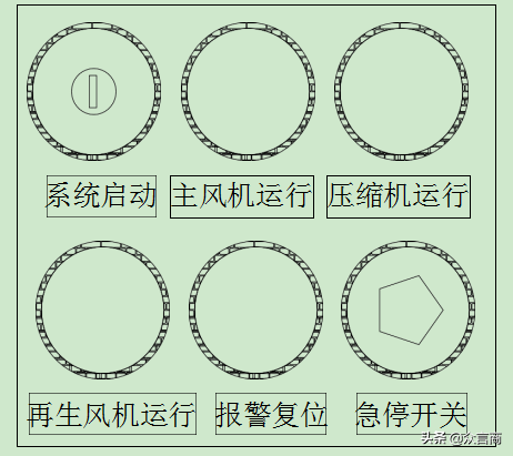 组合式转轮除湿机的调试过程及故障处理