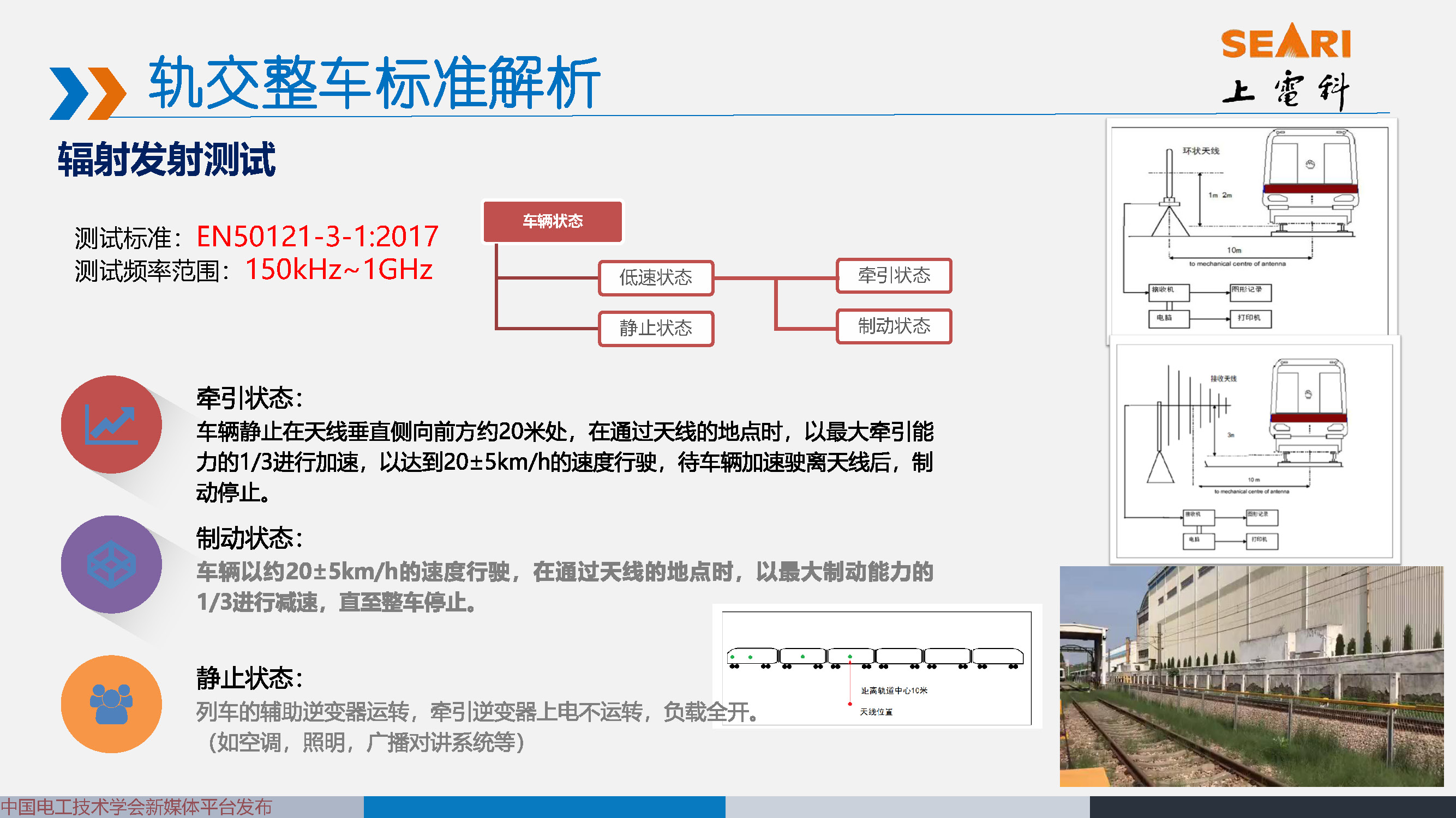 2021中國電磁兼容大會專家報告：城市軌道交通EMC標準動態及解析