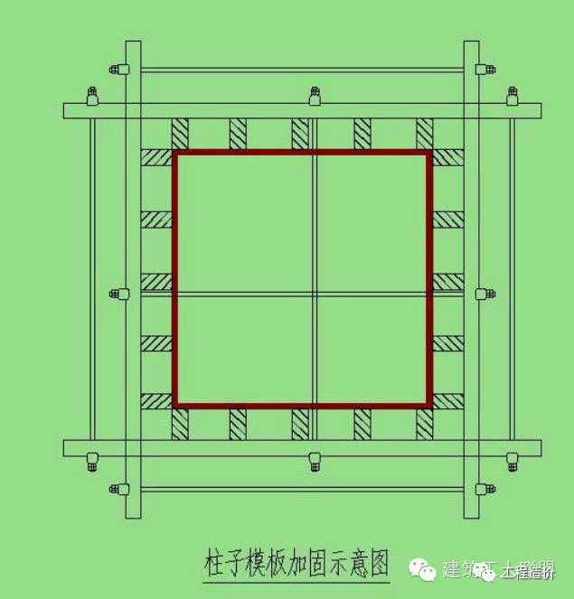 超级全的 木工、架子工、材料用量算法，建筑行业人员必备。