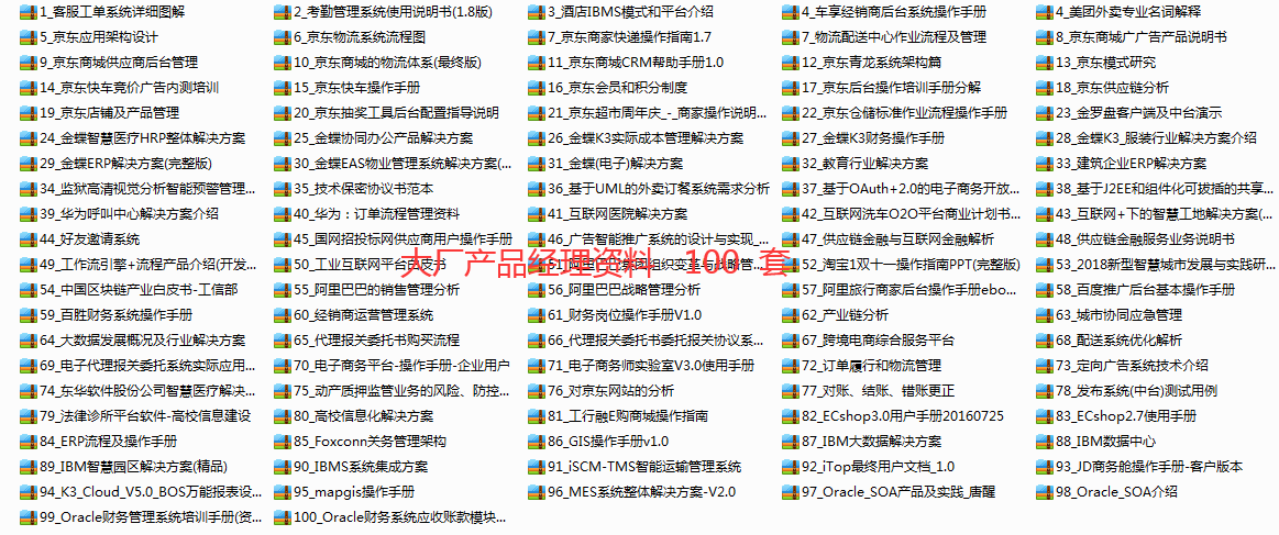 产品经理应该怎么写周计划、月计划和半年计划