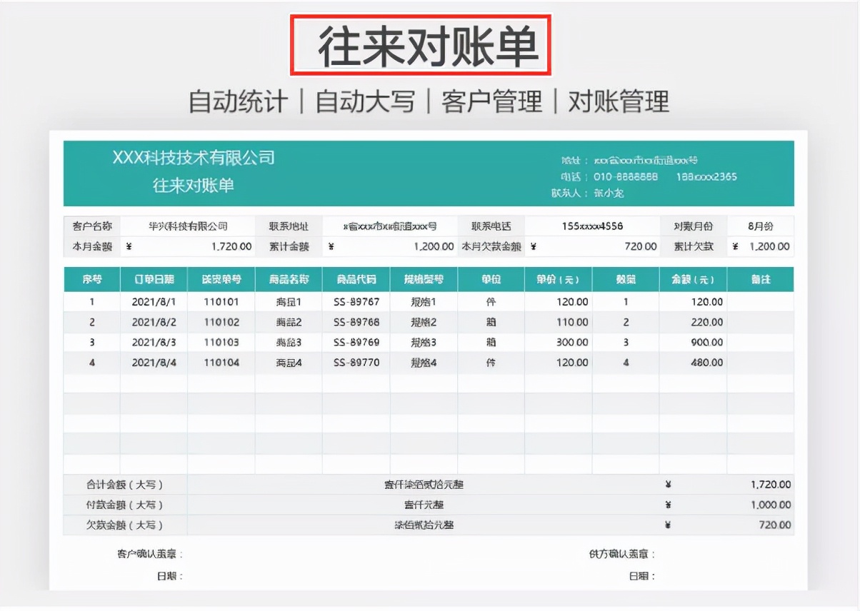 有一种痛叫做会计人，光着急没用，这套Excel财务报表模板才靠谱