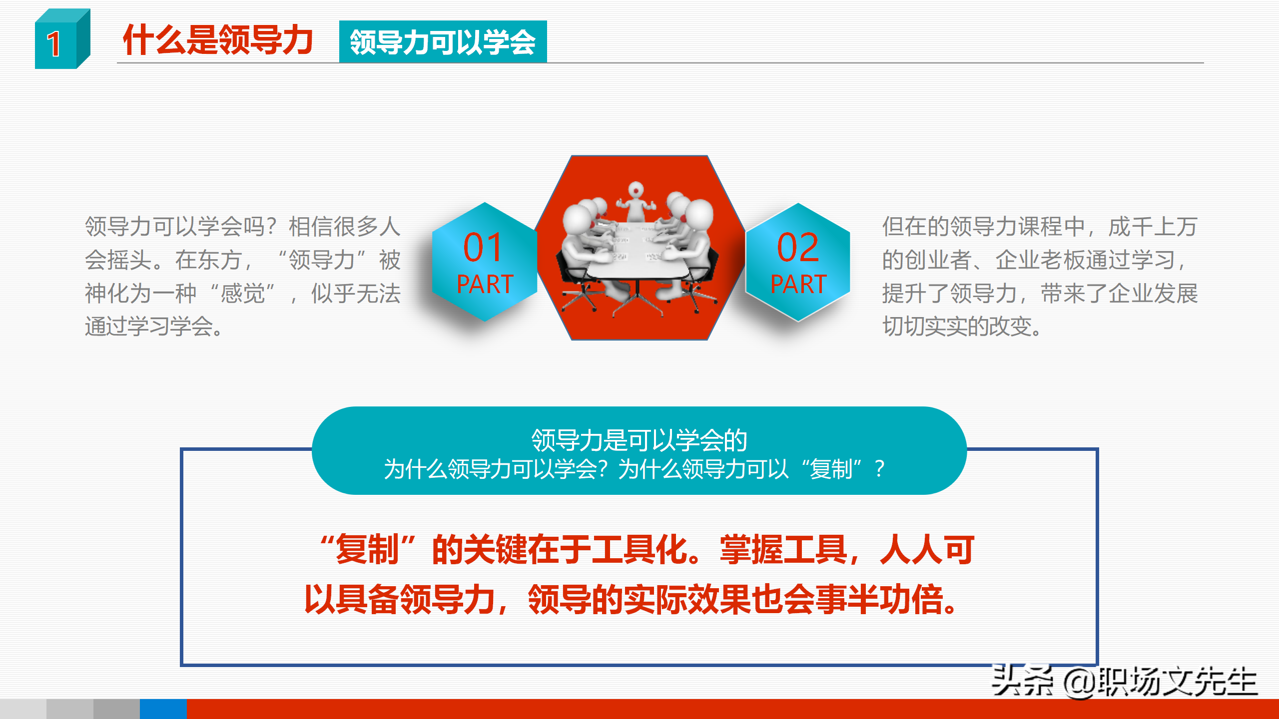 领导力是可以学会的，41页领导力与领导艺术企业管理培训PPT课件
