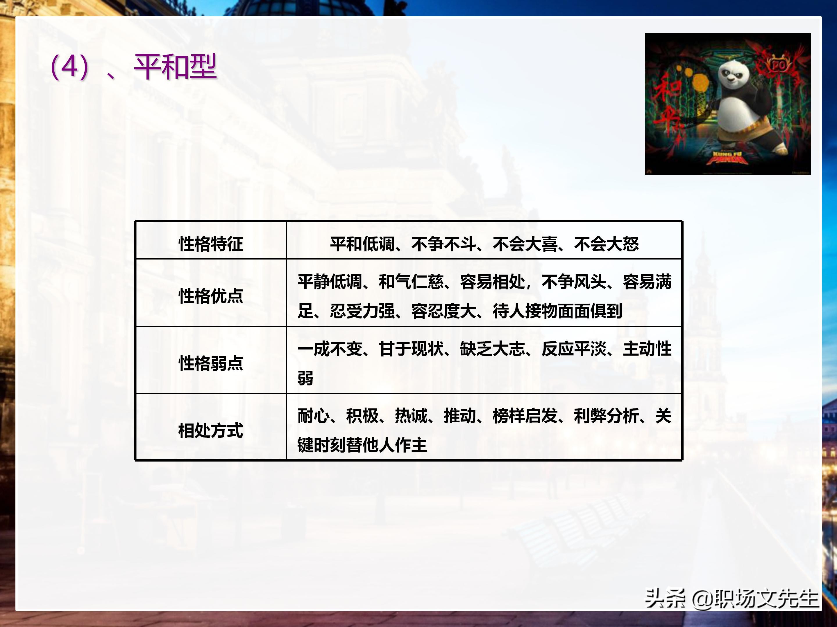 年薪200万大区销售总经理总结：198页销售技巧培训PPT，实战经验