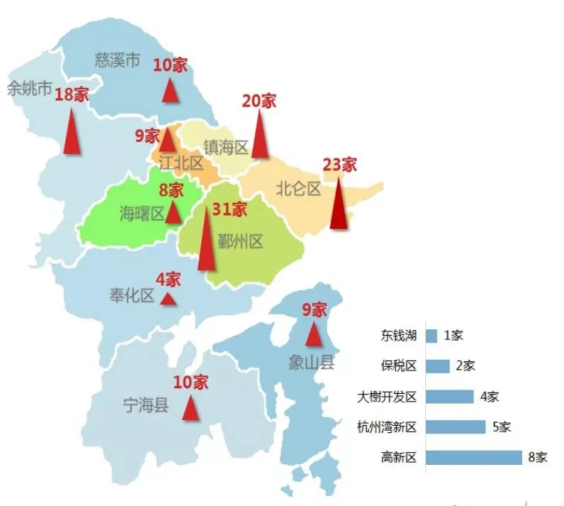 余姚在哪里属于哪个省（余姚市是属于哪个省）-第3张图片-华展网