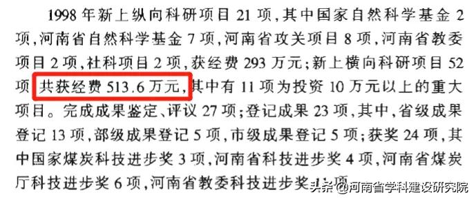 河南省高校98年科研经费回望