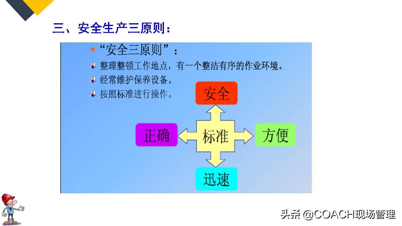 现场管理（安全）-64P PPT非常实用的员工安全知识培训