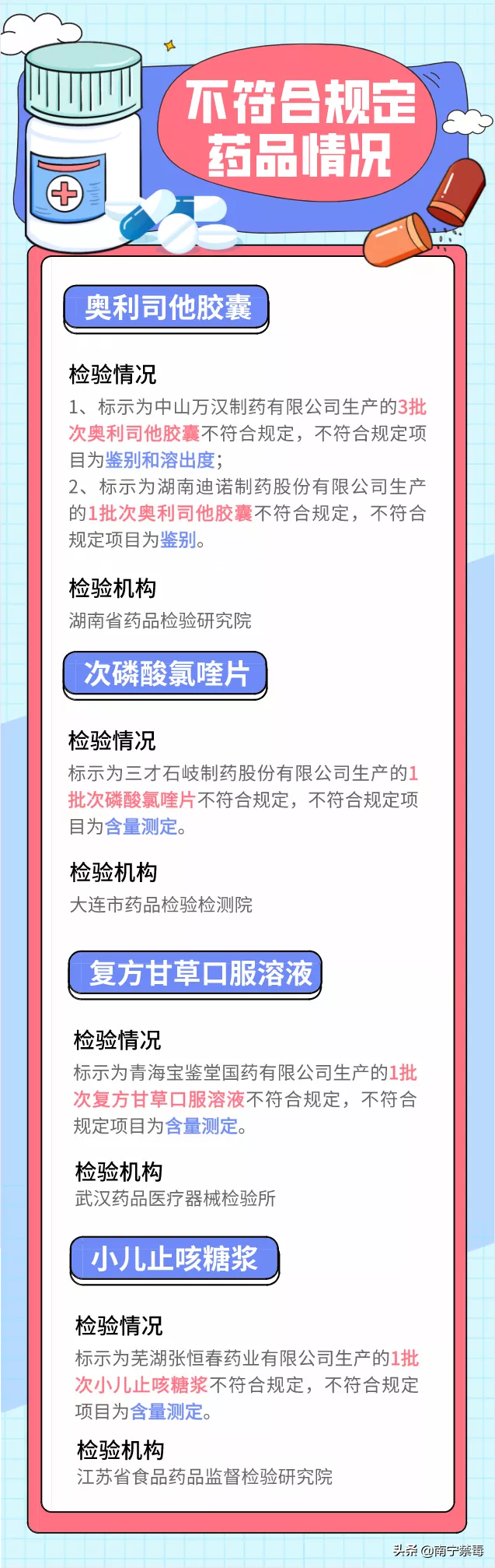 南宁市秀田小学开展禁毒宣传教育系列活动(图8)