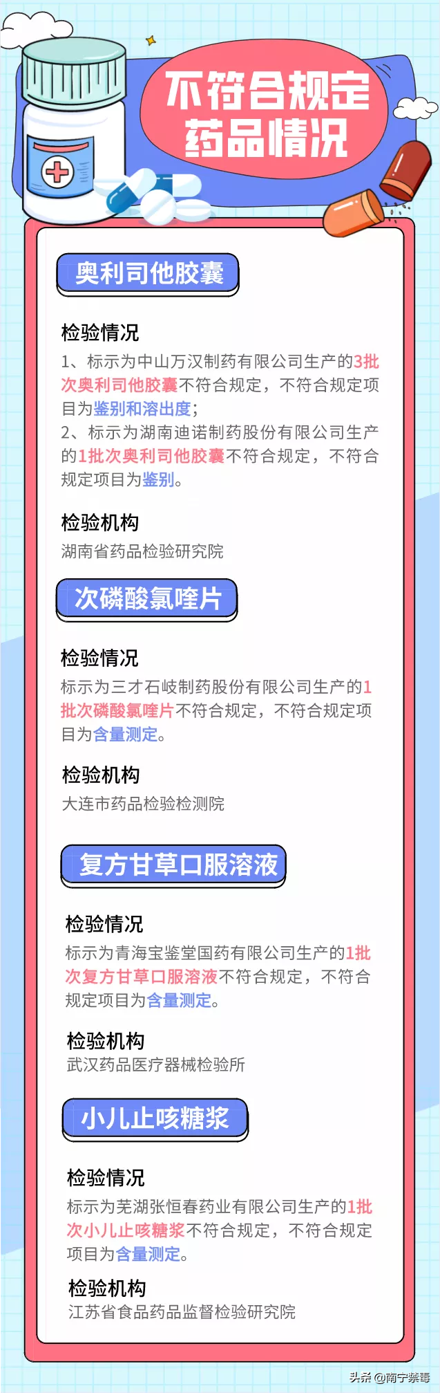 南寧市秀田小學(xué)開展禁毒宣傳教育系列活動(圖8)