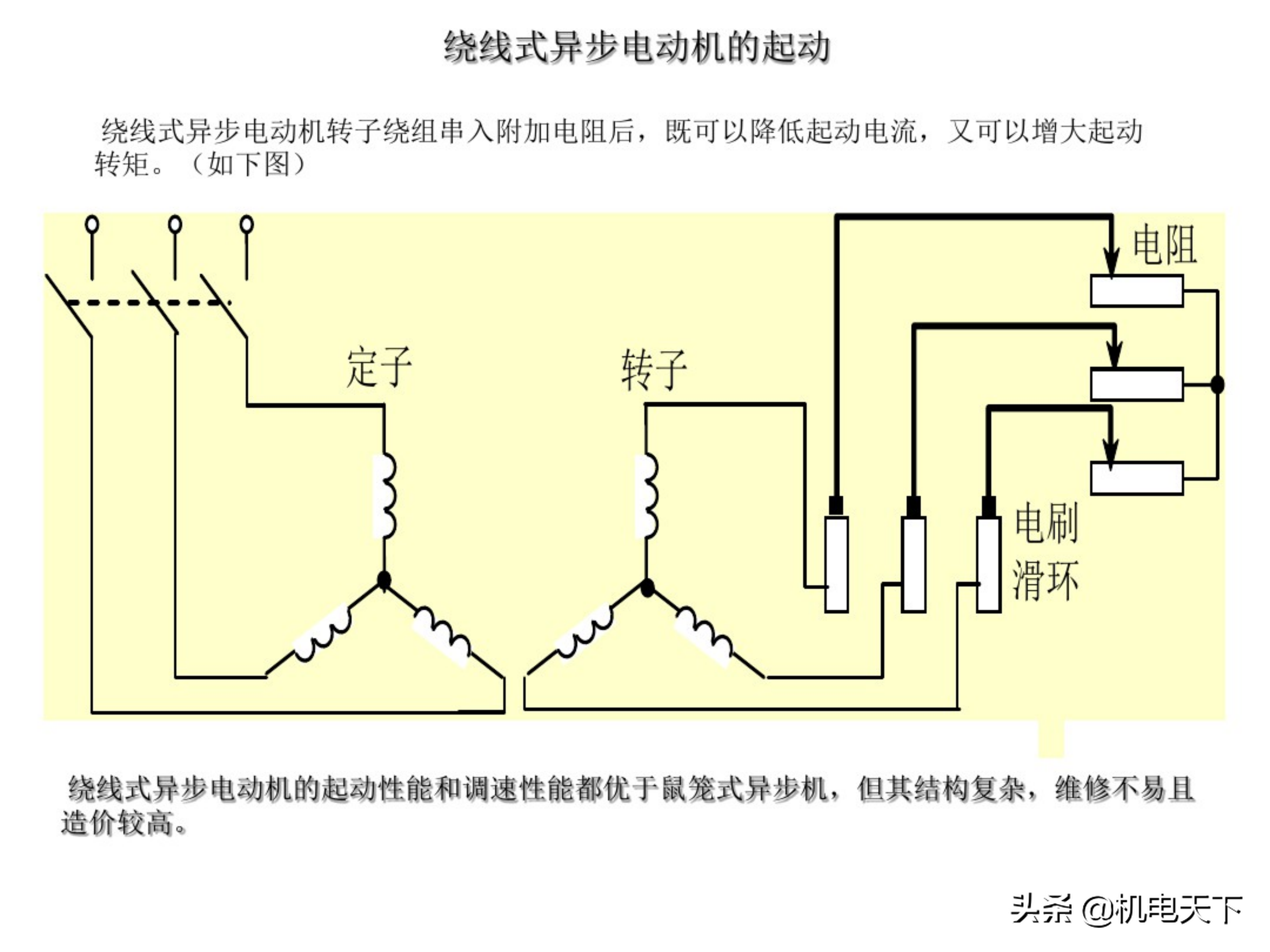 电工基础知识初级培训讲义（电气人必看！）